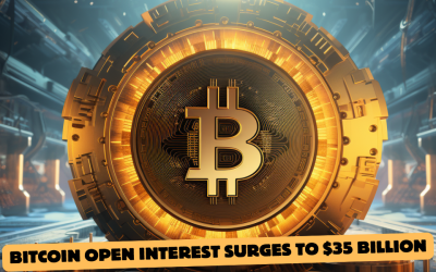 Bitcoin Open Interest Surges to $35 Billion