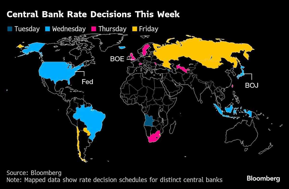 Trump’s Trade Salvos Test Nerves of Central Bankers