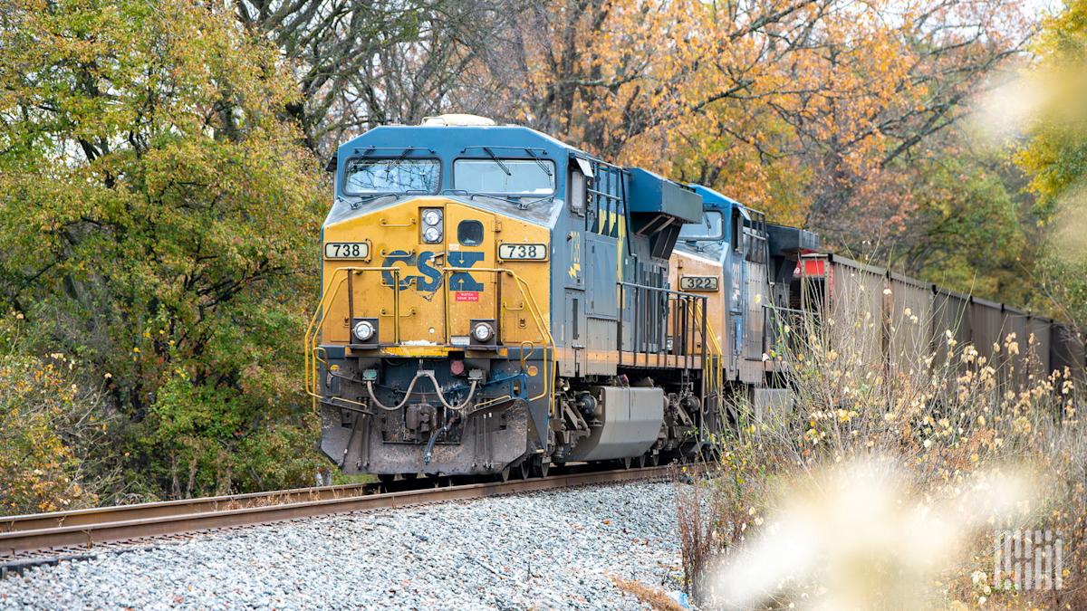 Congestion nicks CSX’s earnings, volume and revenue